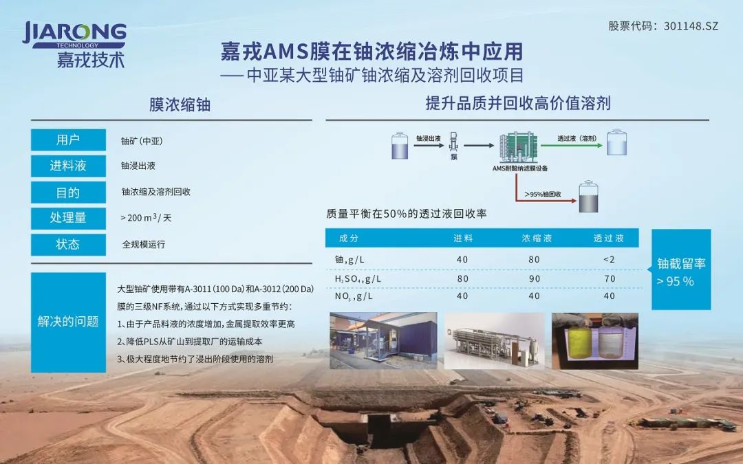 凯发官网k8AMS耐酸碱膜在铀浓缩中应用 凯发官网k8AMS耐酸碱膜在铀浓缩中应用