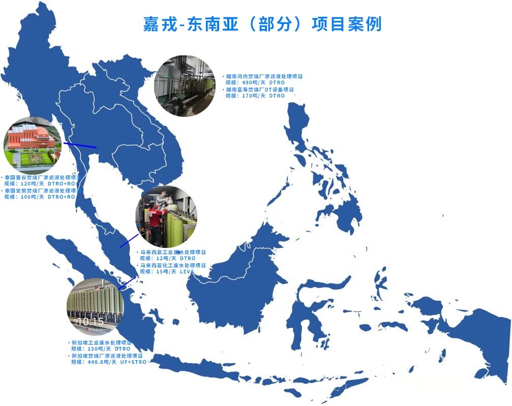 凯发官网k8东南亚市场项目案例