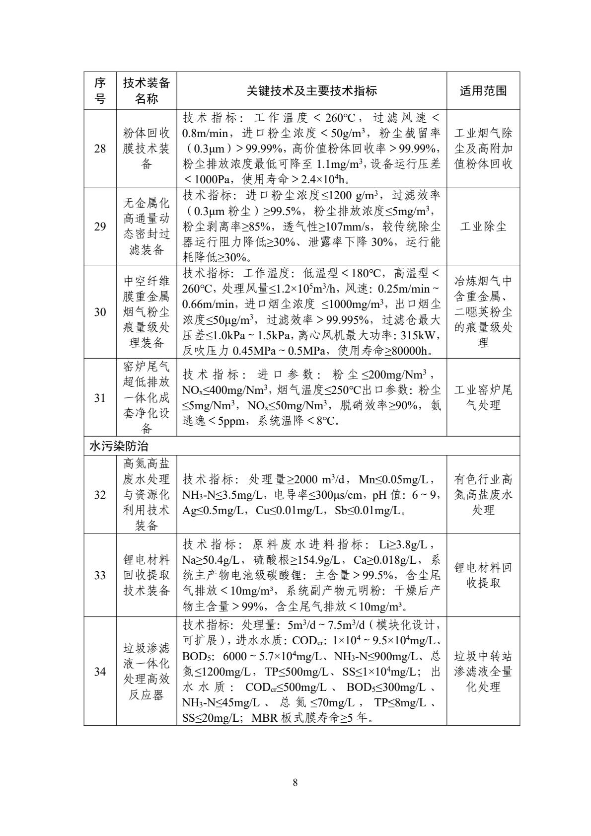 水污染防治应用类装备 水污染防治应用类装备