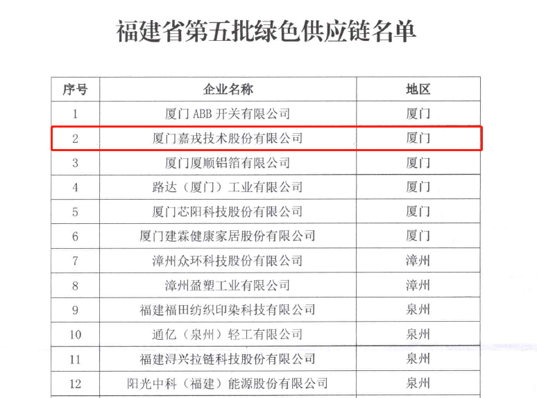 1669171896439727.png 1669171896439727.png